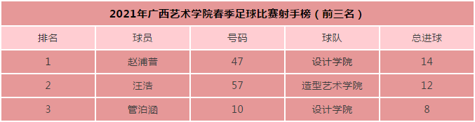 33239f6e4d7941bc9762ed7d76974254.png