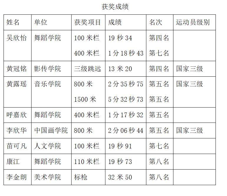 479cc45a912d4c7783df5b69d0ed7652.png