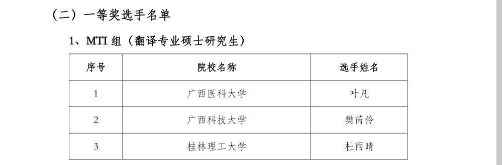 b627a8e0e133411389896a7af50ae50a.png